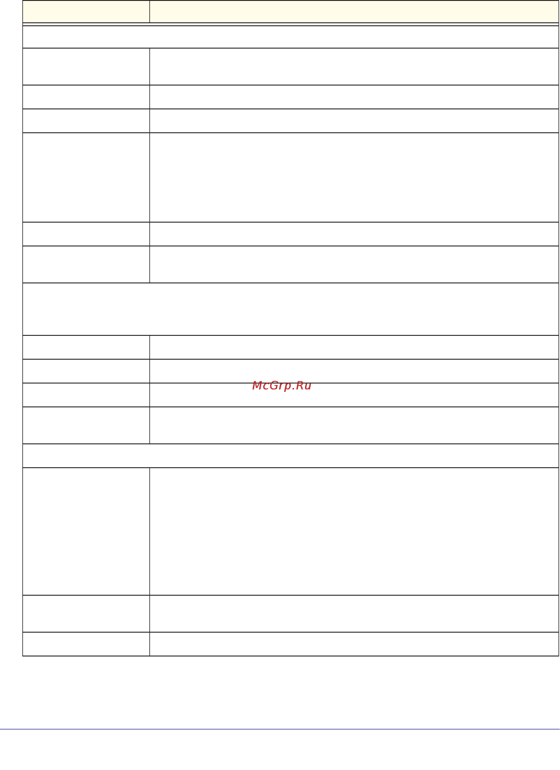 Netgear wndap360-100pes [71/133] The following table explains the fields of the system screen
