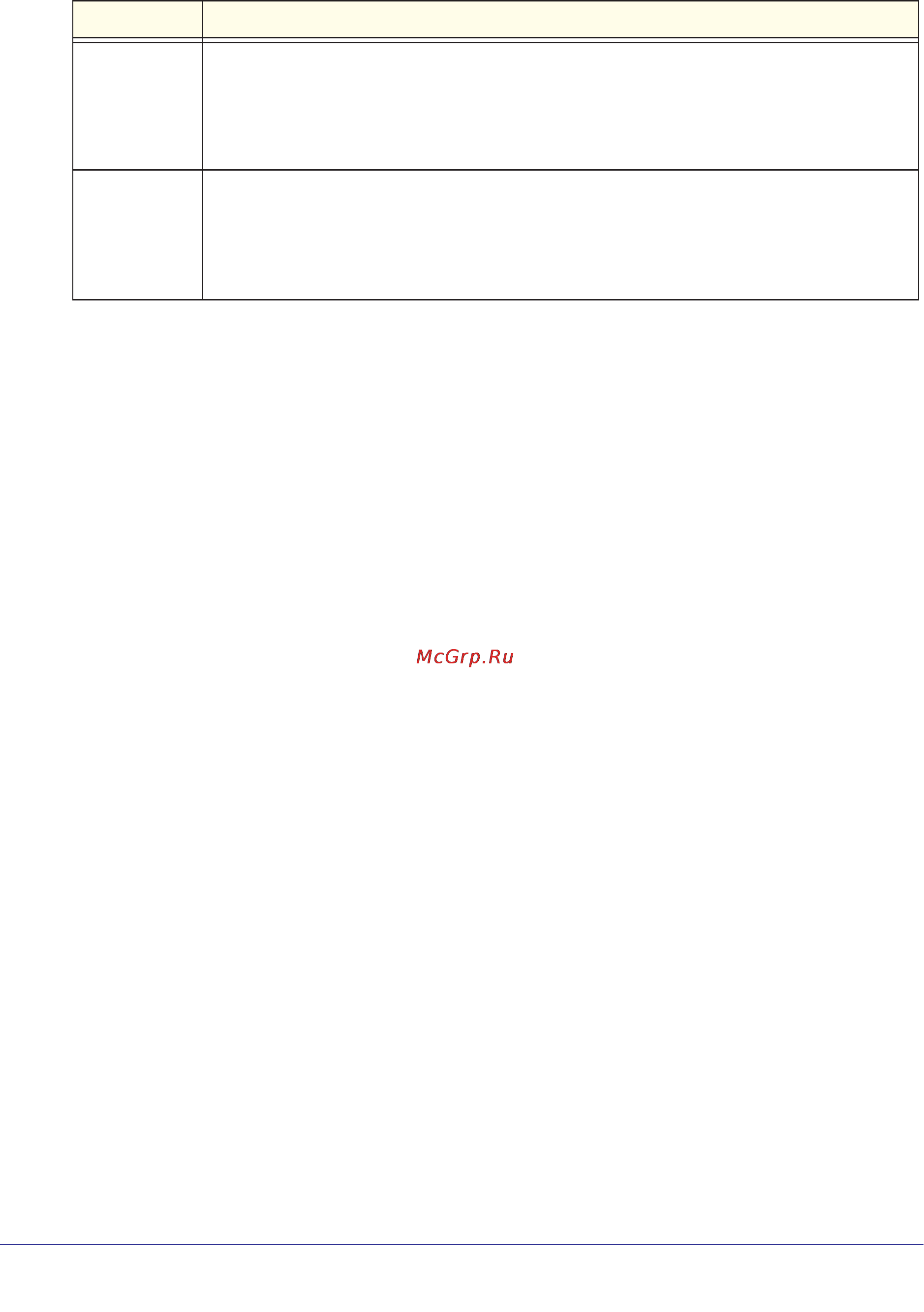 Netgear wndap360-100pes [89/133] Configure wireless bridging