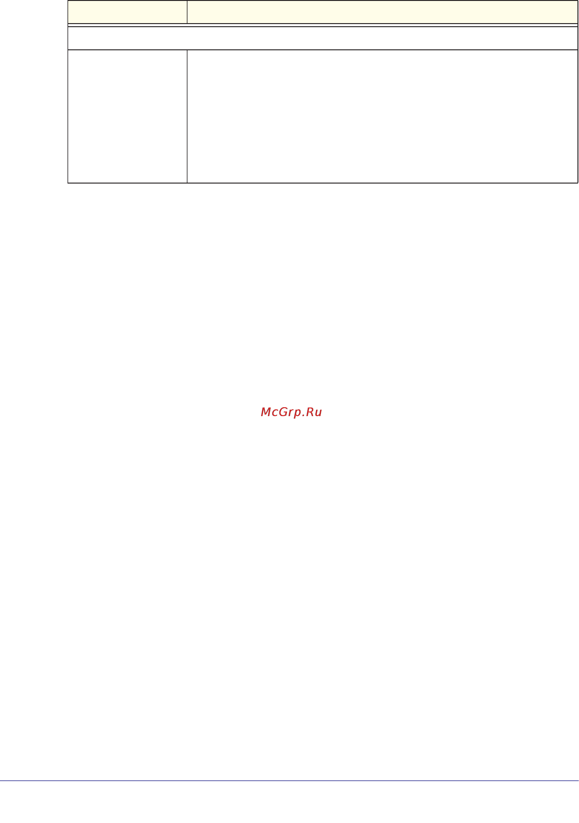 Netgear wndap360-100pes [93/133] Configure a point to multipoint wireless network
