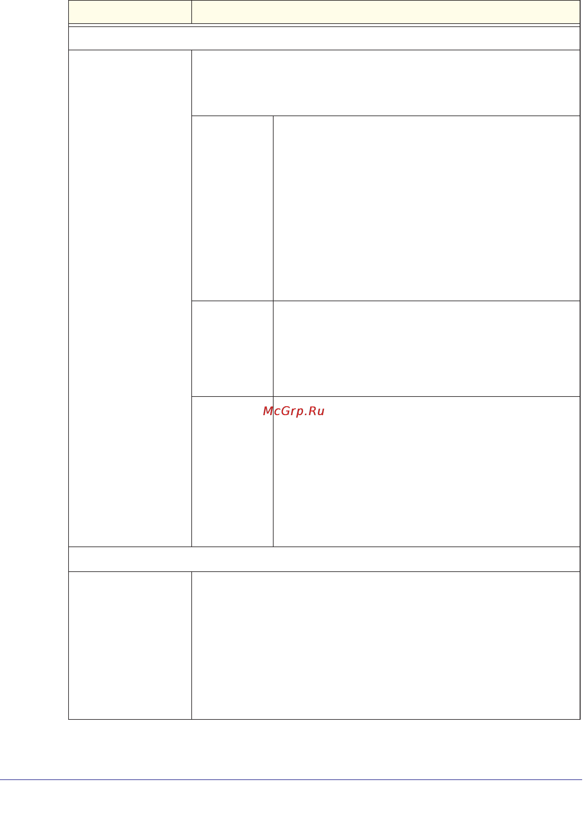 Netgear wndap360-100pes [96/133] Table 27 point to multipoint bridge profile and authentication settings continued