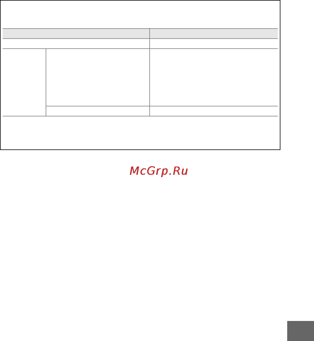 Nikon 1 aw1 kit 11-27.5mm vr black Инструкция по эксплуатации онлайн [191/280] 160241