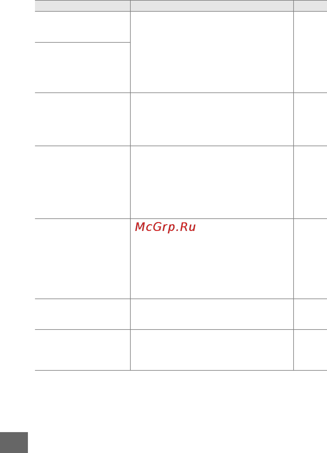 Nikon 1 aw1 kit 11-27.5mm vr black Инструкция по эксплуатации онлайн [254/280] 160241