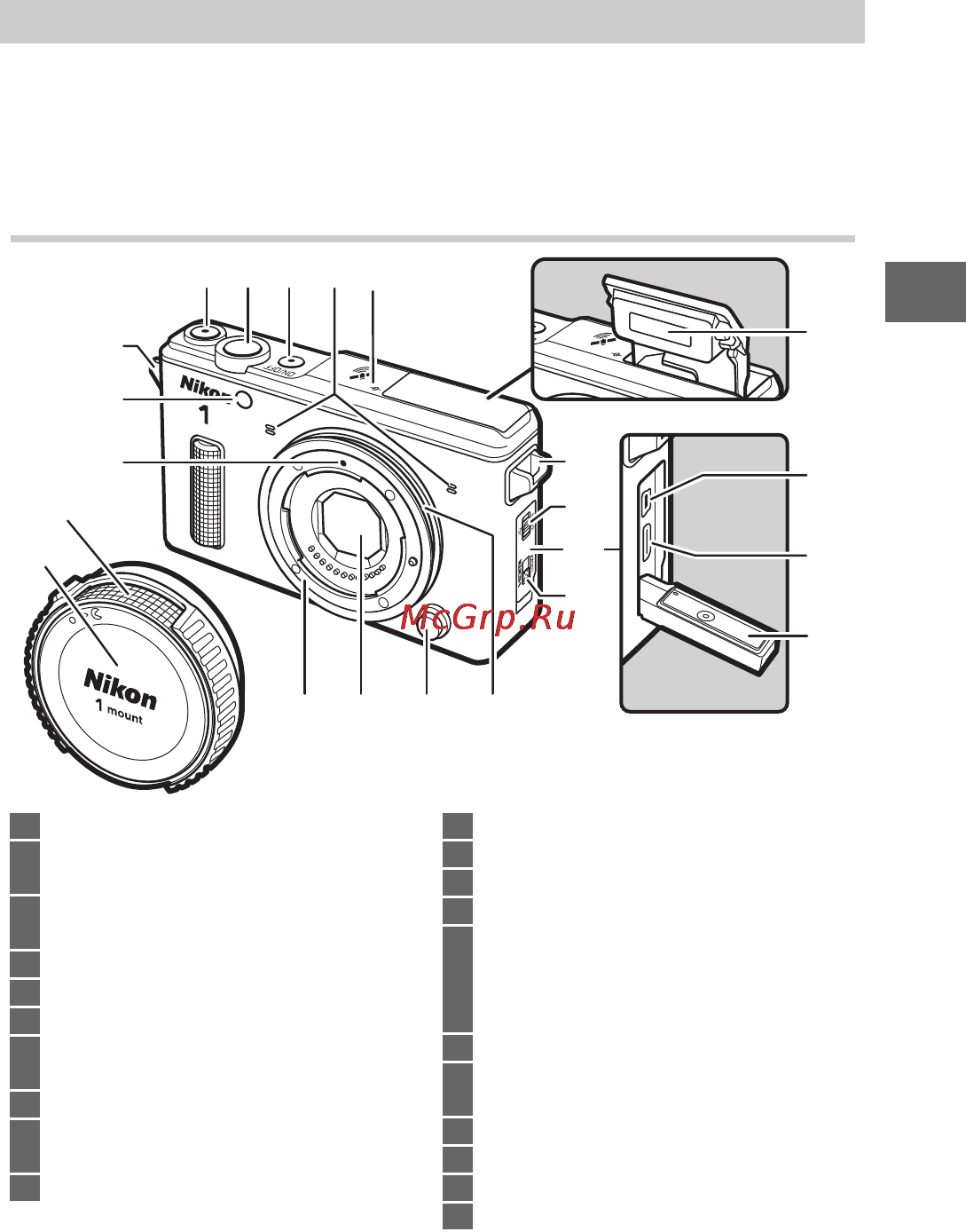 Nikon 1 aw1 kit 11-27.5mm vr black [27/280] Части фотокамеры
