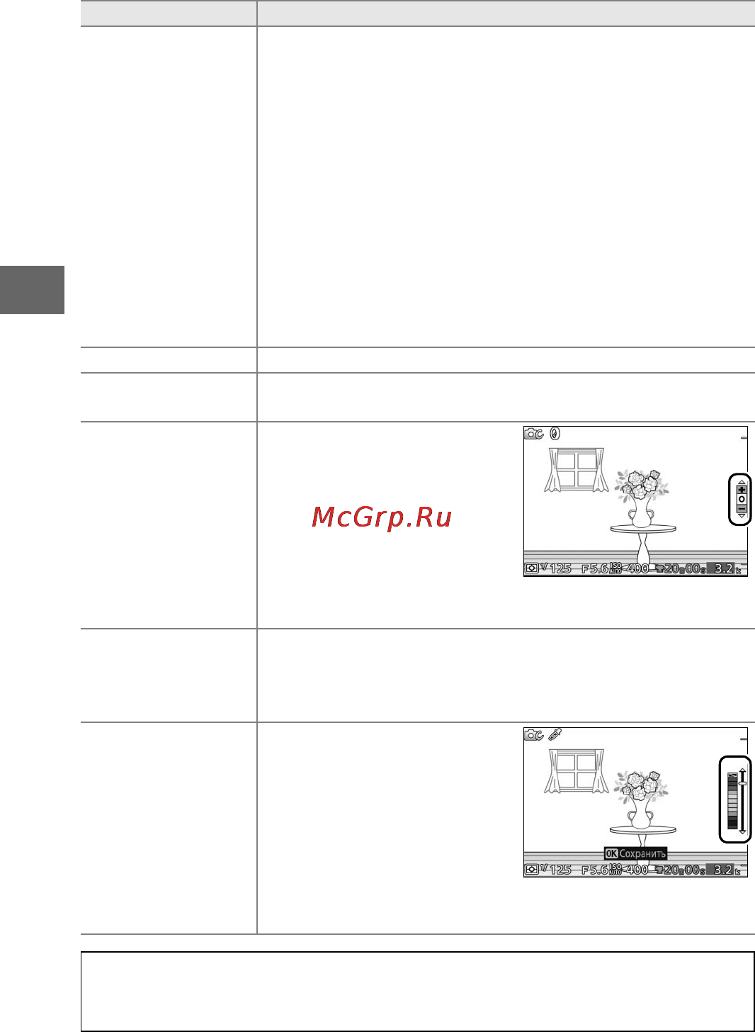 Nikon 1 aw1 kit 11-27.5mm vr black [64/280] Ночной портрет