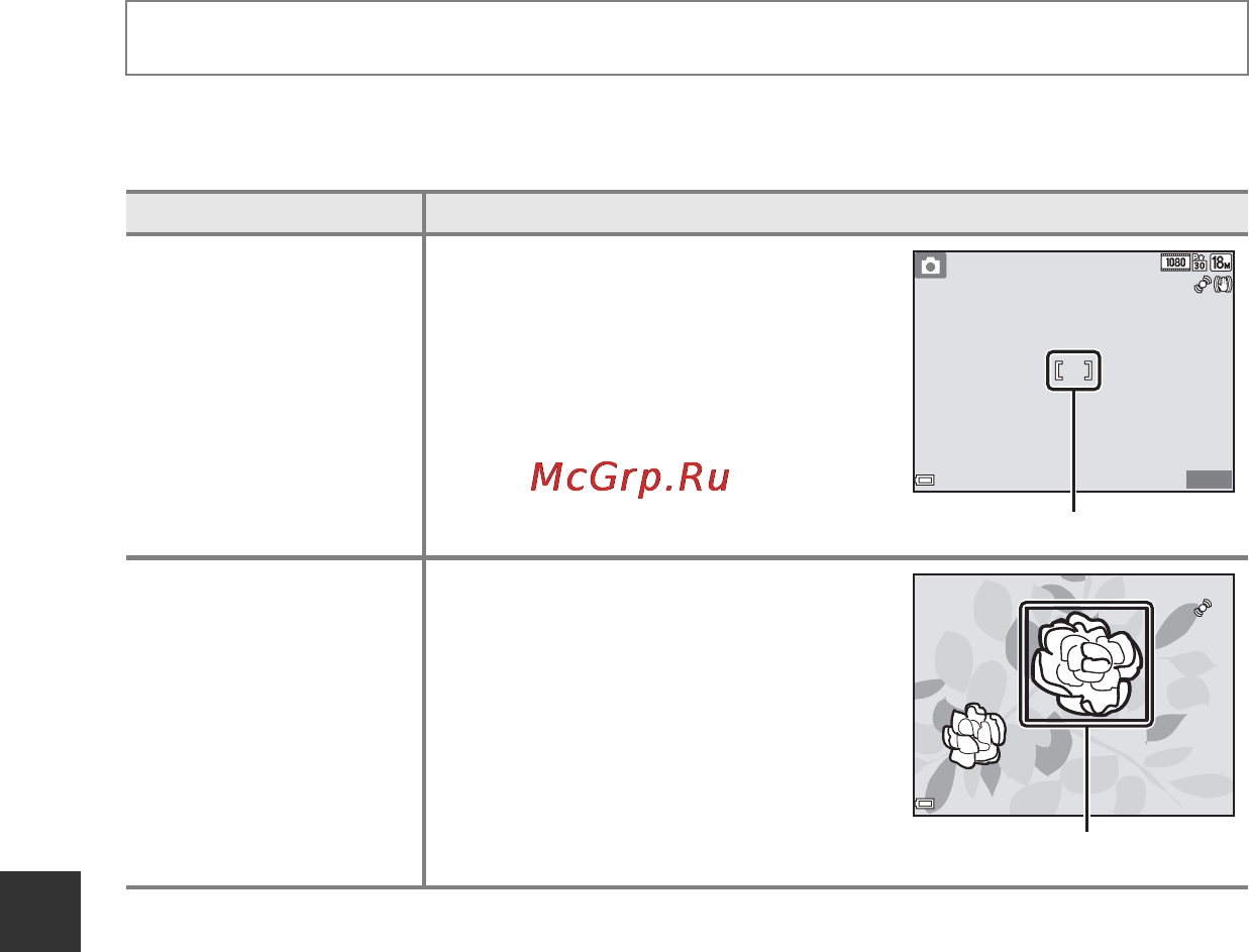 Nikon coolpix l620 red [138/212] Режим зоны аф
