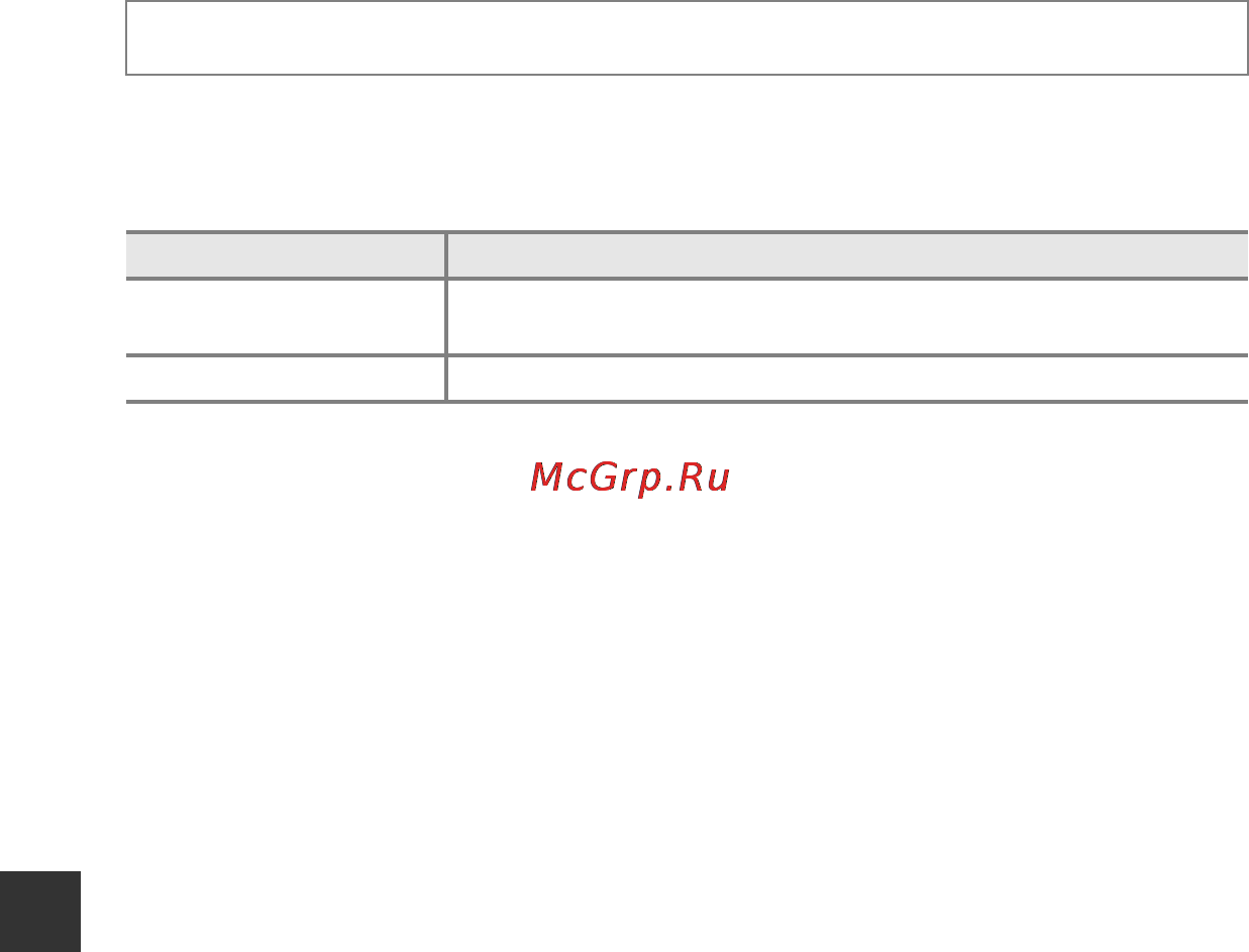 Nikon coolpix l620 red [164/212] Подавл вибраций