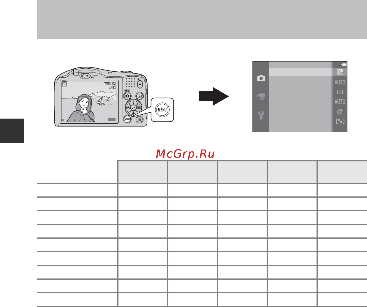 Nikon coolpix l620 red [68/212] Функции которые можно установить с помощью кнопки menu меню съемки