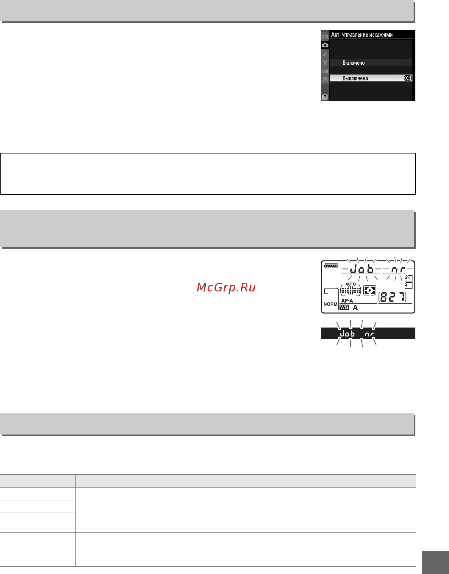 Nikon D7000 Kit AF-S DX 18-105mm VR Black [225/348] А вгт