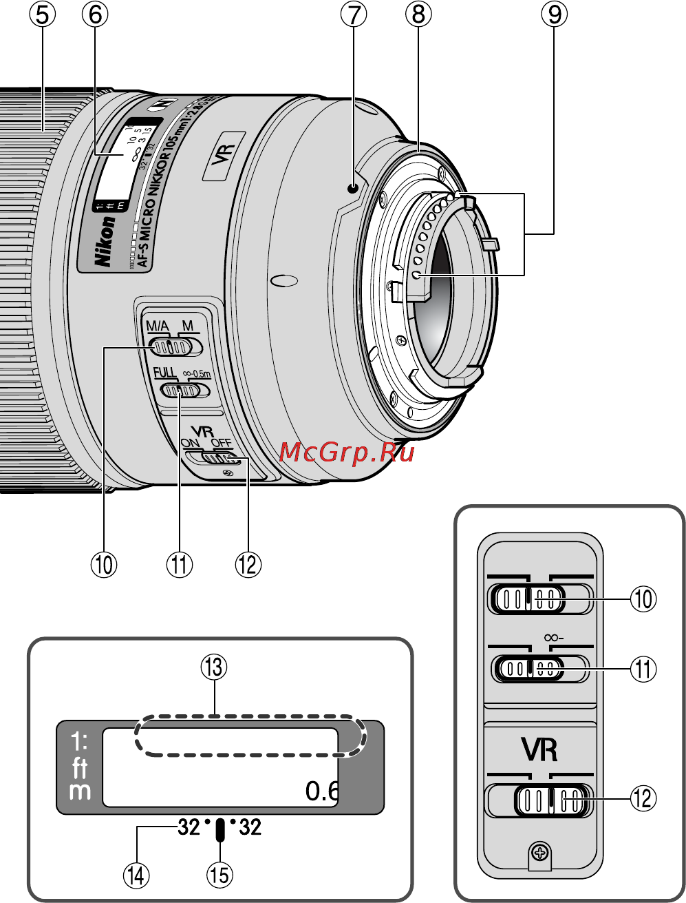 Nikon nikkor-micro af-s 105мм f/2.8g if-ed vr Инструкция по эксплуатации онлайн [3/88] 160258