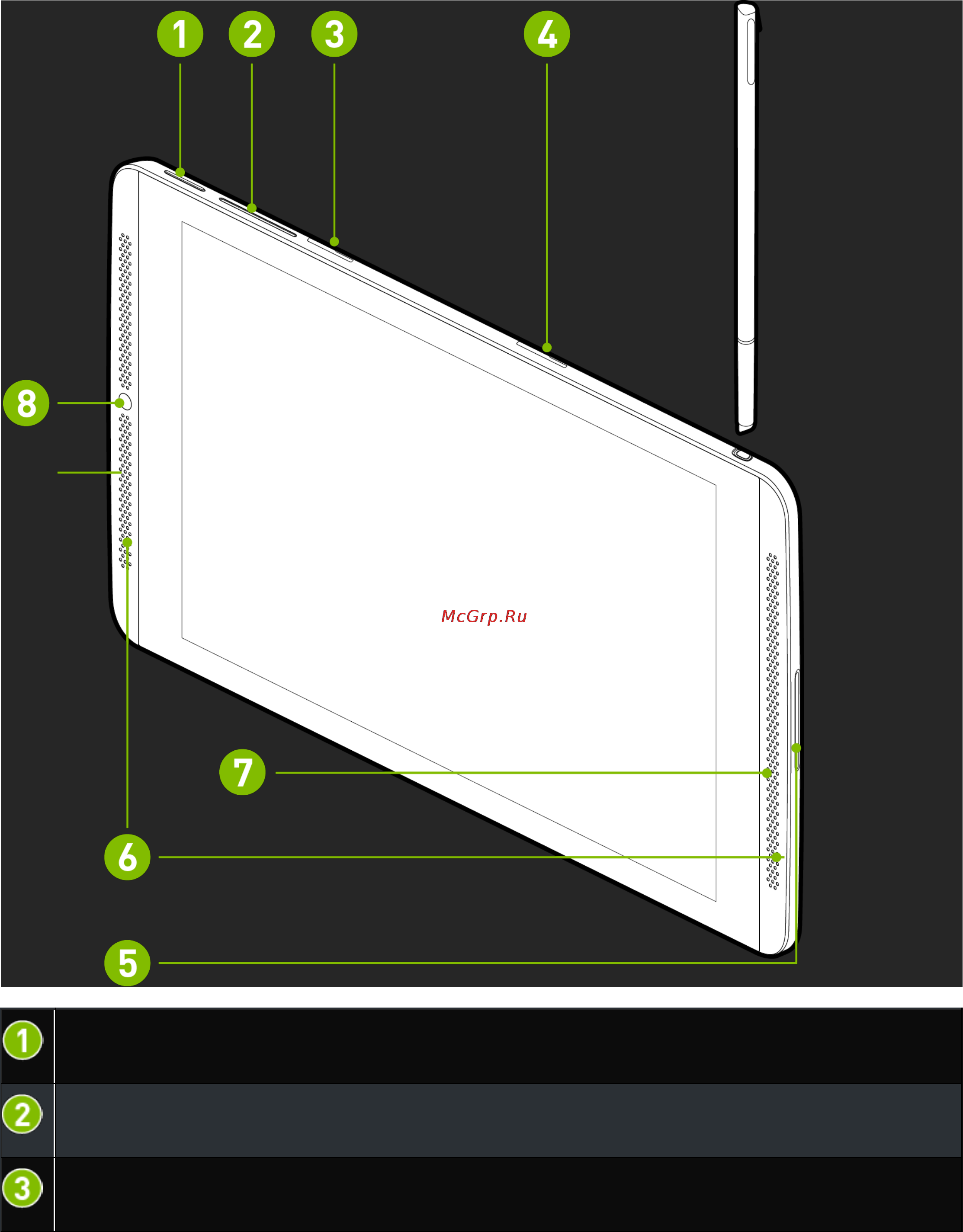 Nvidia shield lte 32gb black [4/84] Гнездо для карты microsd