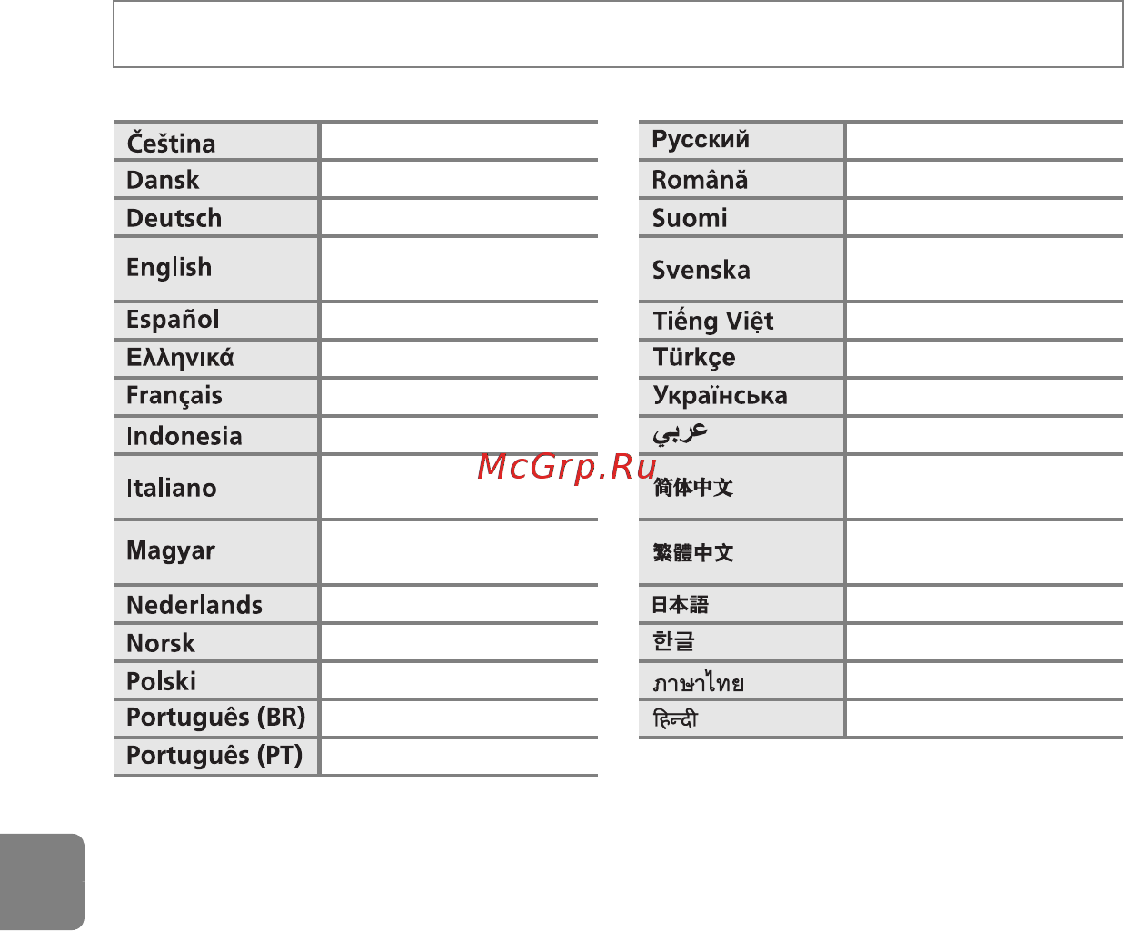 Nikon CoolPix L27 Red [158/200] Язык language