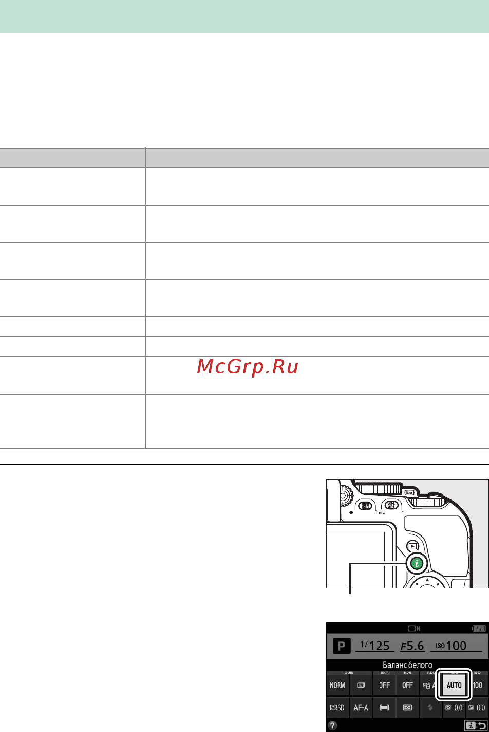 Nikon d5500 kit af-s dx 18-55mm vr ii black [161/428] Баланс белого