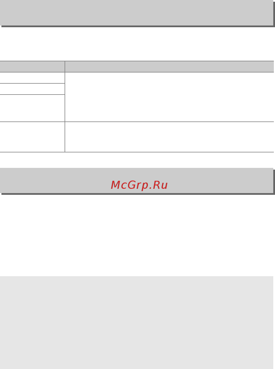 Nikon D5500 Kit AF-S DX 18-105 mm VR Black [268/428] C меню режима съемки параметры съемки