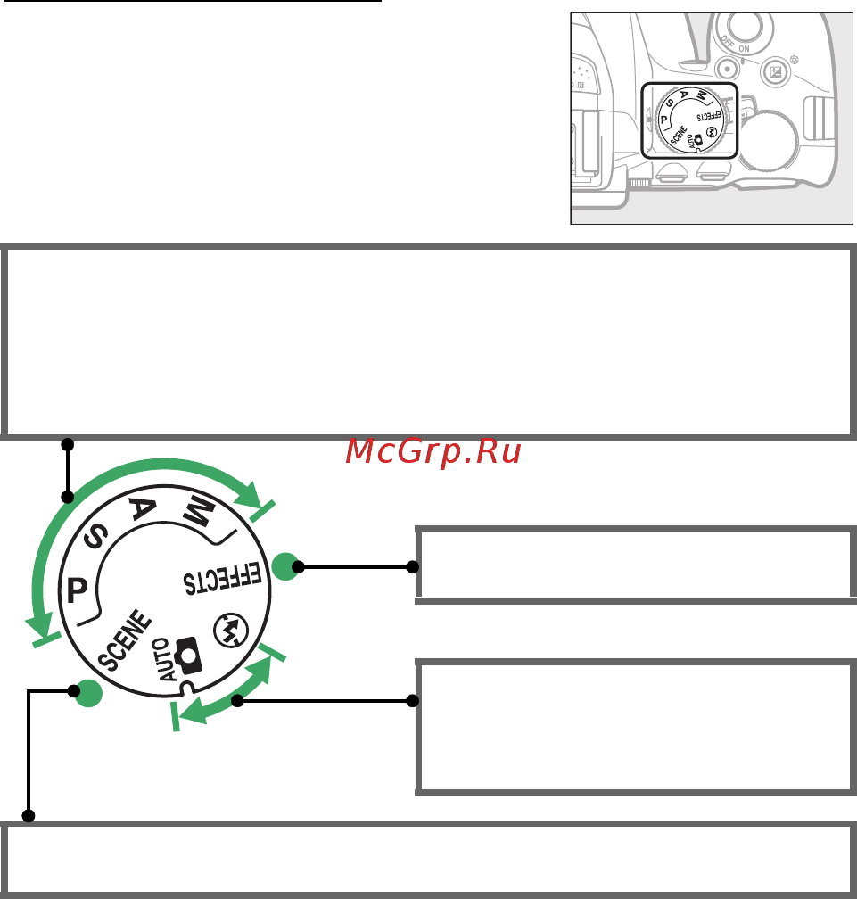 Nikon d5500 kit af-s dx 18-55mm vr ii black [28/428] Диск выбора режимов