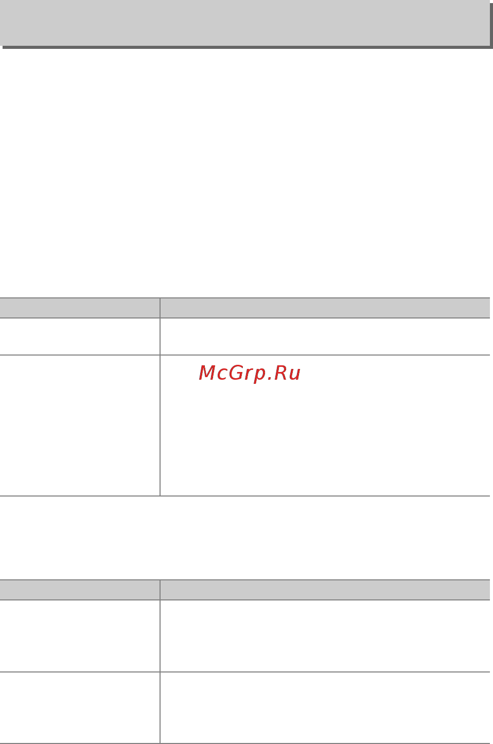 Nikon D5500 Kit AF-S DX 18-140mm VR Black [306/428] B меню настройки настройка фотокамеры