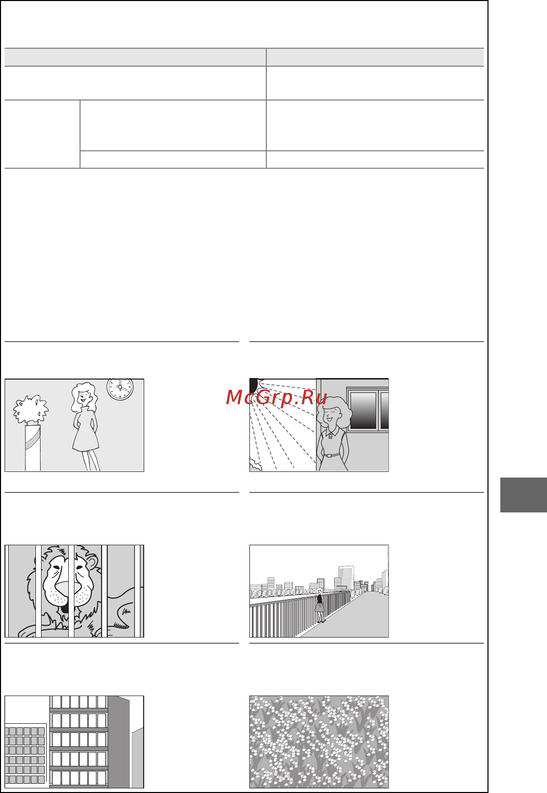 Nikon 1 s2 kit 11-27.5mm red [155/236] Получение хороших результатов съемки с использованием автофокусировки
