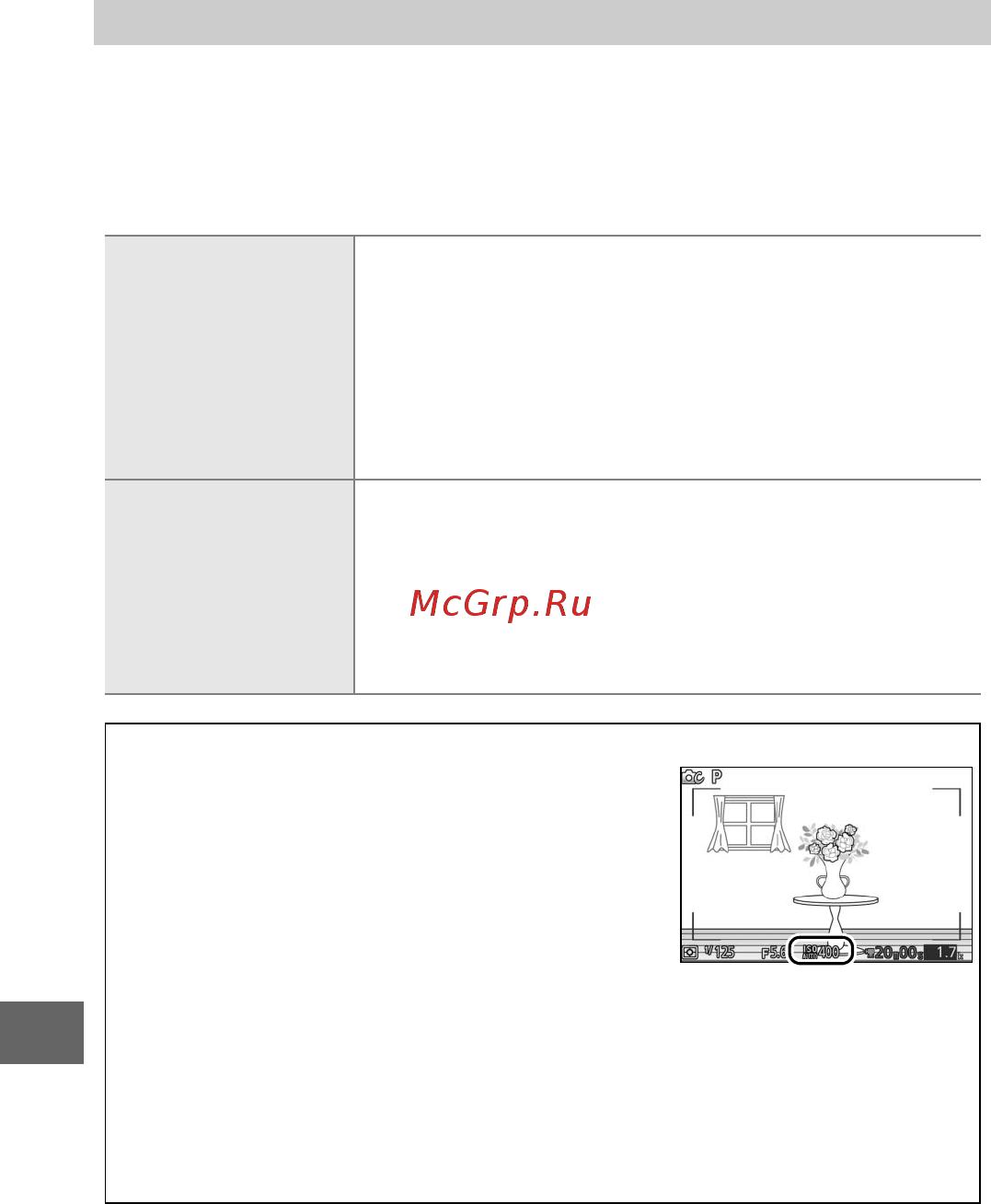 Nikon 1 s2 kit 11-27.5mm red [174/236] Чувствительность iso