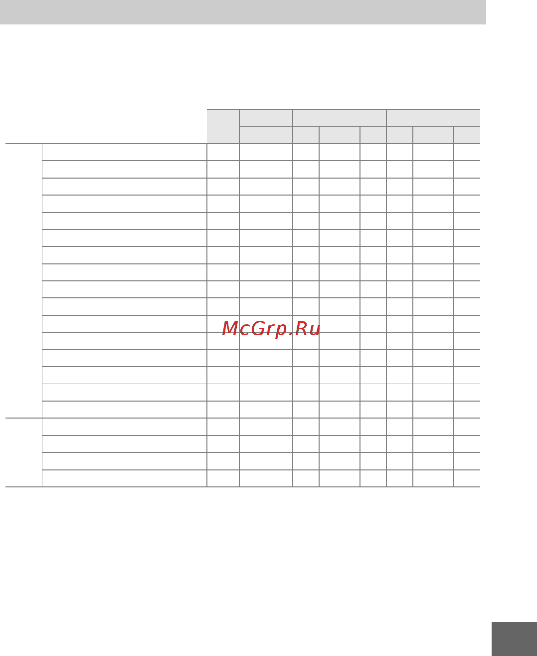 Nikon 1 s2 kit 11-27.5mm red [201/236] Доступные настройки