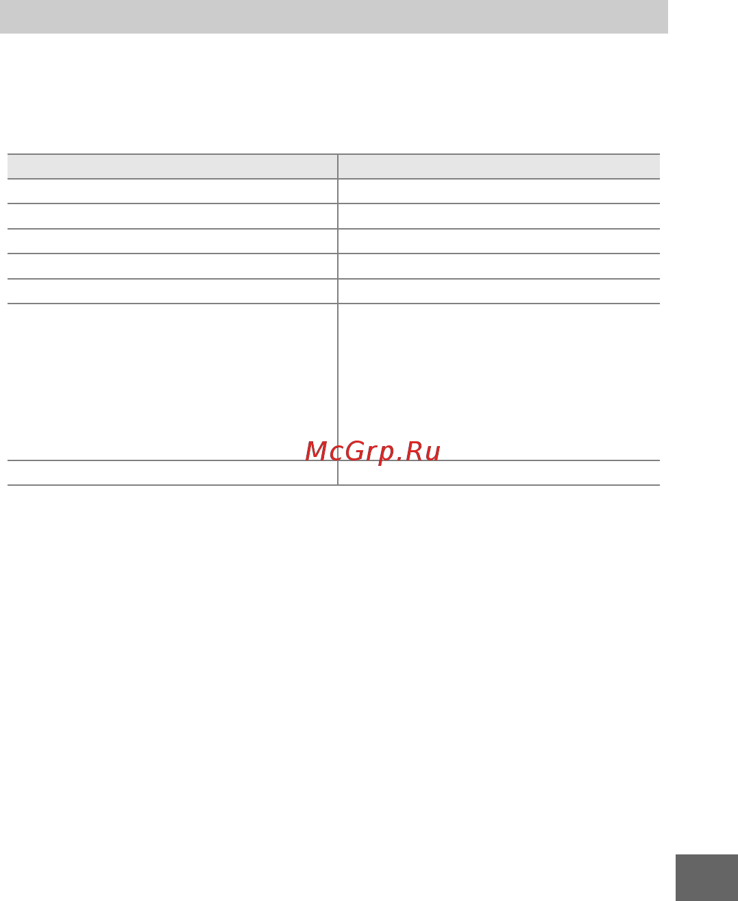 Nikon 1 s2 kit 11-27.5mm red [203/236] Настройки по умолчанию