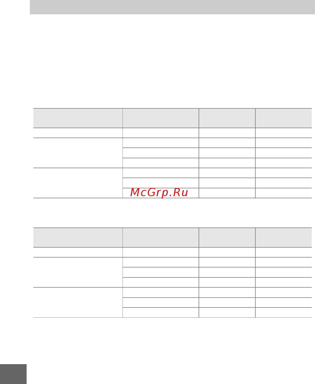 Nikon 1 s2 kit 11-27.5mm red [204/236] Емкость карты памяти