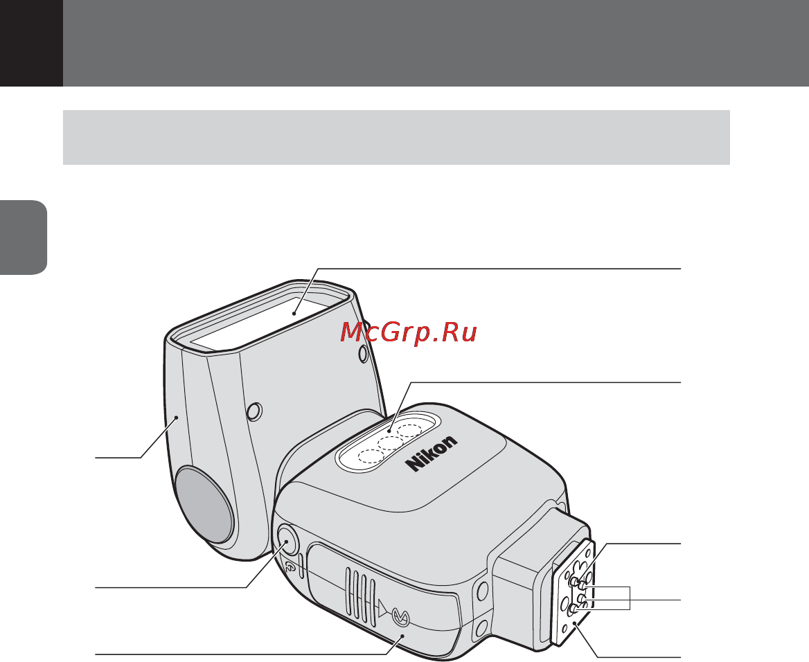 Nikon speedlight sb-500 [22/96] Детали speedlight
