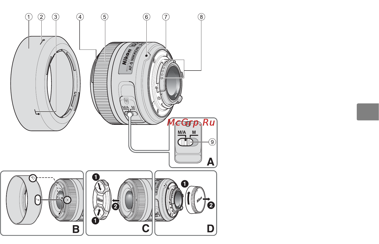 Nikon nikkor af-s 35mm f 1.8g dx  jaa132da [35/80] Terminologi
