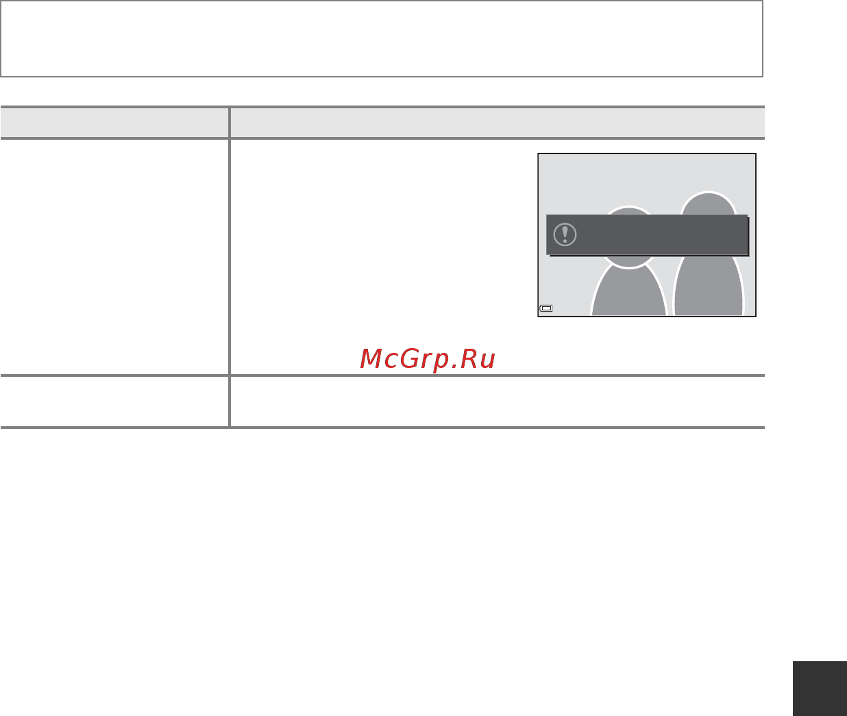 Nikon CoolPix S6600 White [161/240] Отслеж моргания
