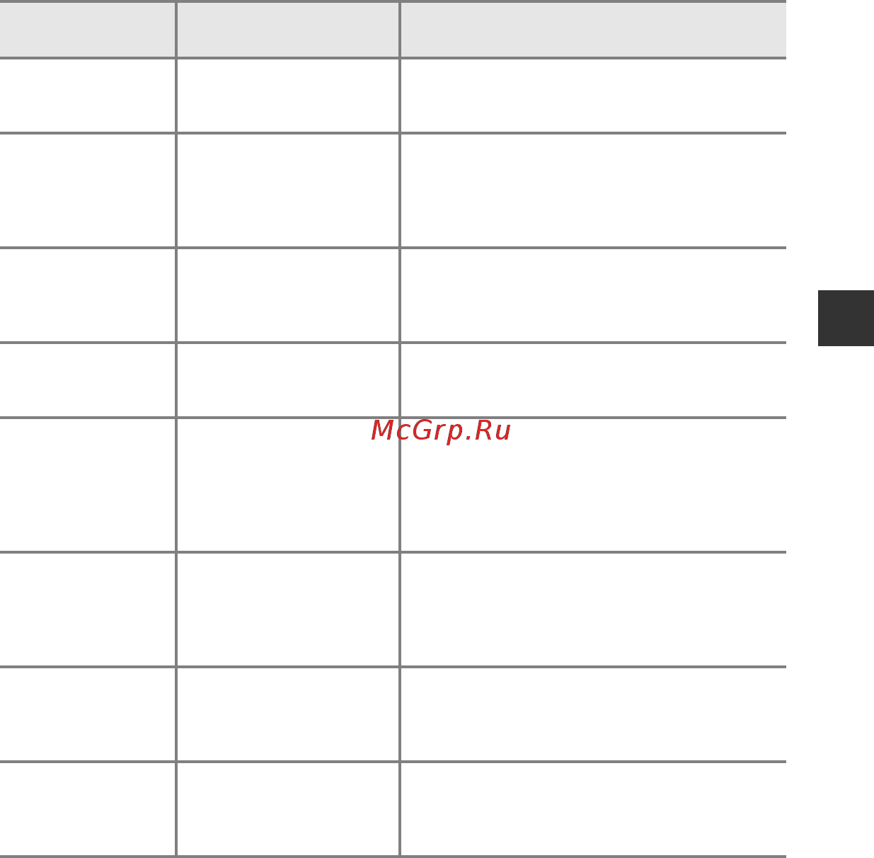 Nikon coolpix s6600 red [81/240] Функции съемки