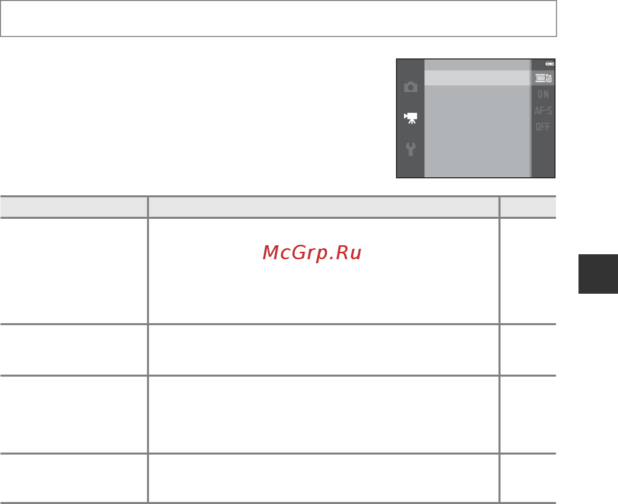Nikon coolpix s6600 [95/240] Функции которые можно установить с помощью кнопки menu меню видео