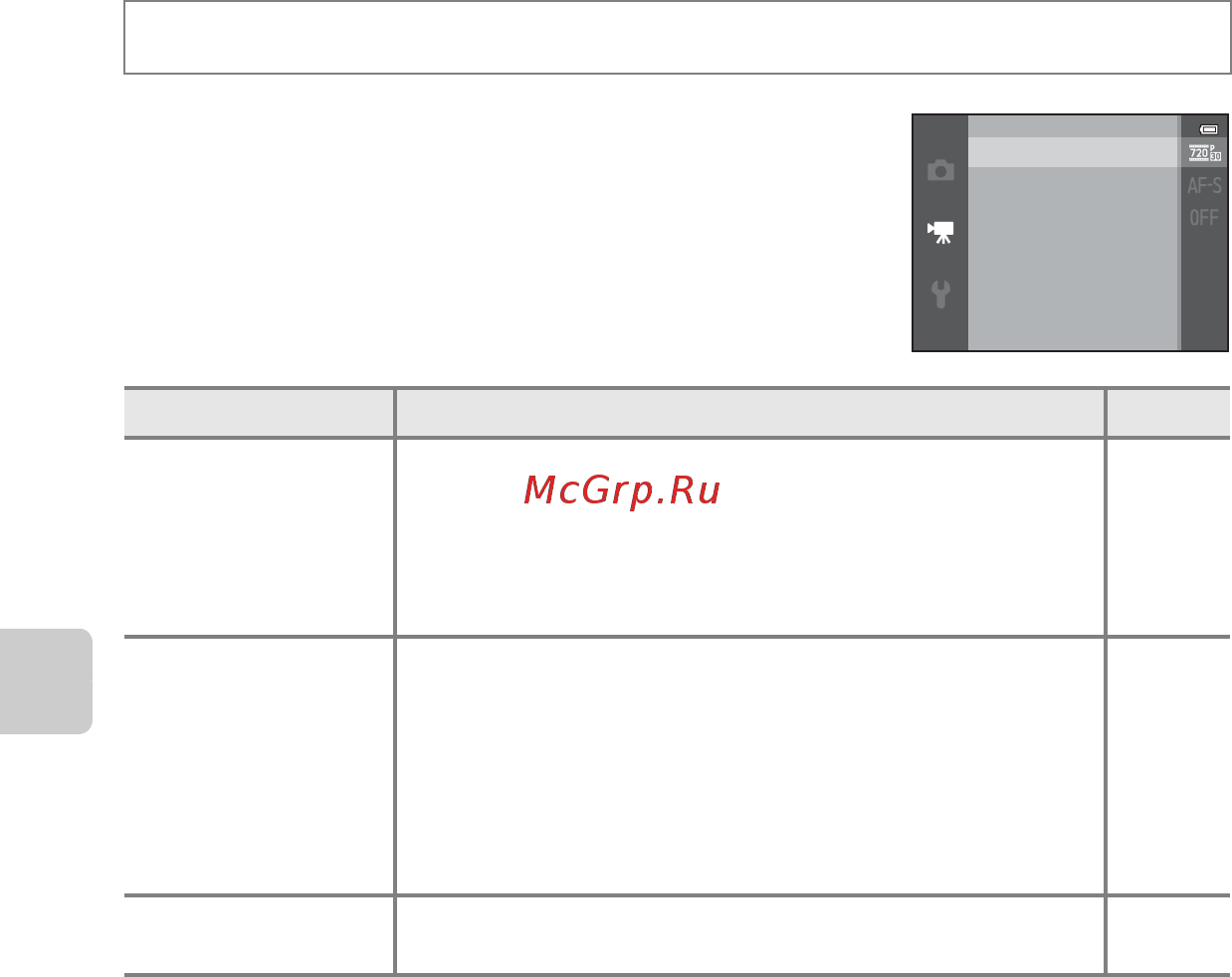Nikon coolpix s3400 [112/248] Функции которые можно установить с помощью кнопки menu меню видео
