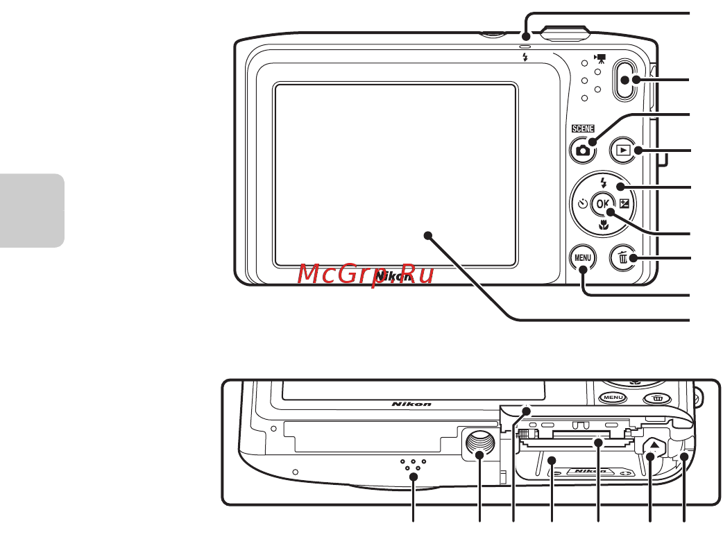 Nikon coolpix s3400 Инструкция по эксплуатации онлайн [22/248] 160298