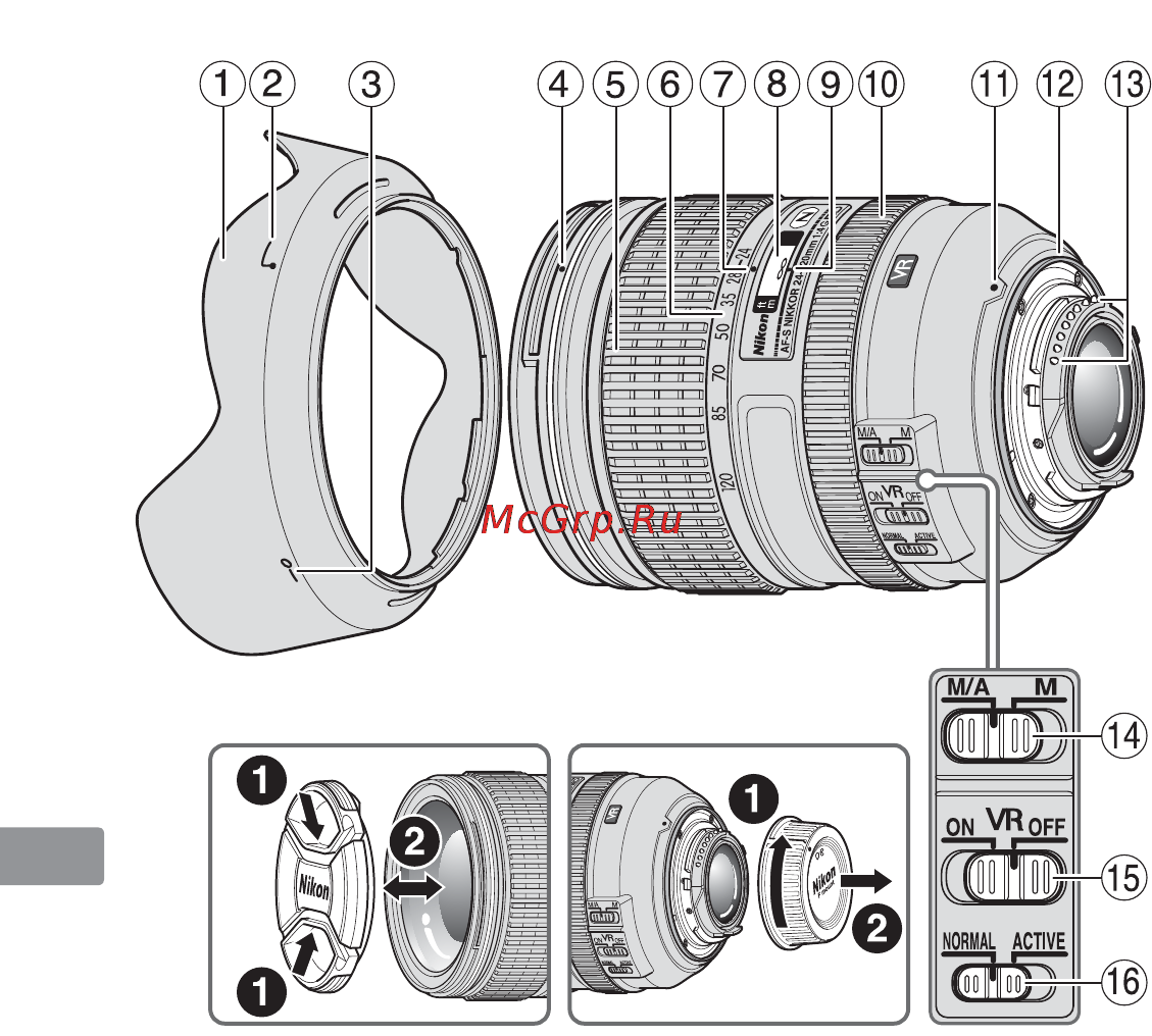 Nikon Nikkor AF-S 24-120mm f/4G ED VR JAA811DA [120/164] 名称
