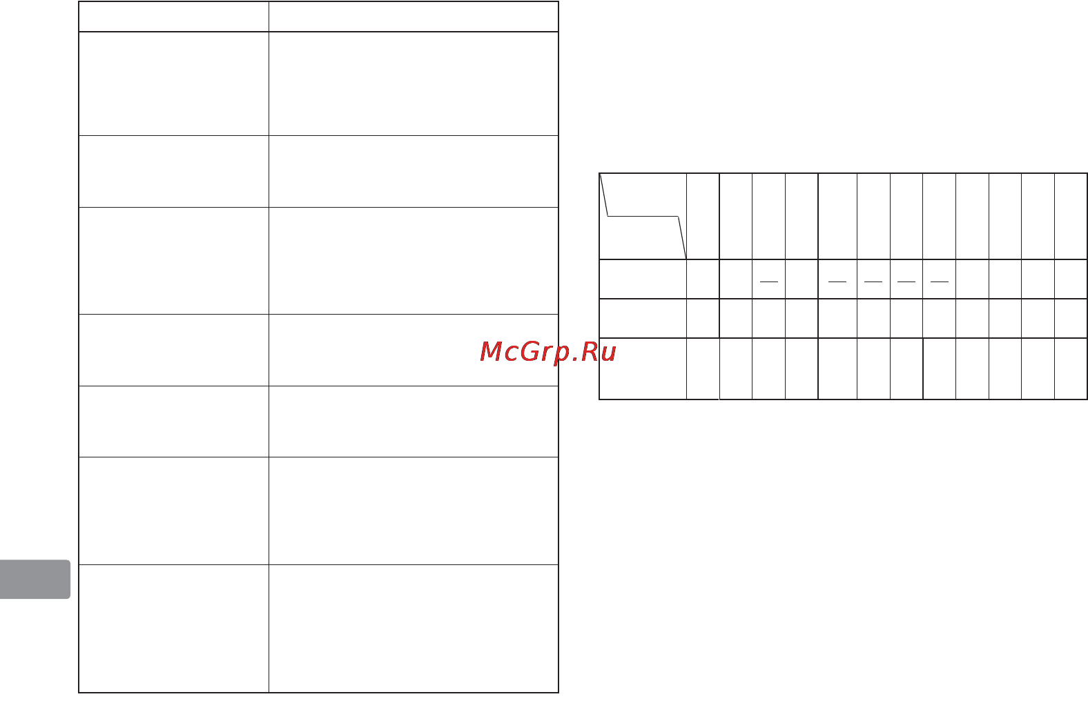 Nikon Nikkor AF-S 24-120mm f/4G ED VR JAA811DA [128/164] 建议使用的对焦屏