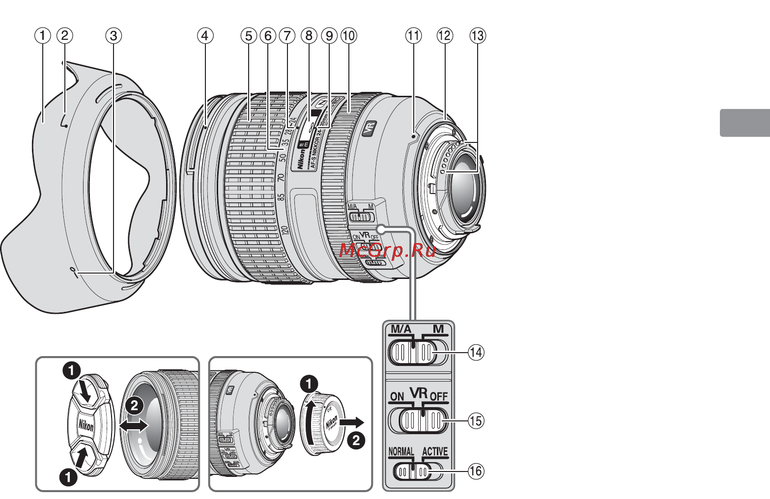 Nikon Nikkor AF-S 24-120mm f/4G ED VR JAA811DA [37/164] Nomenclature