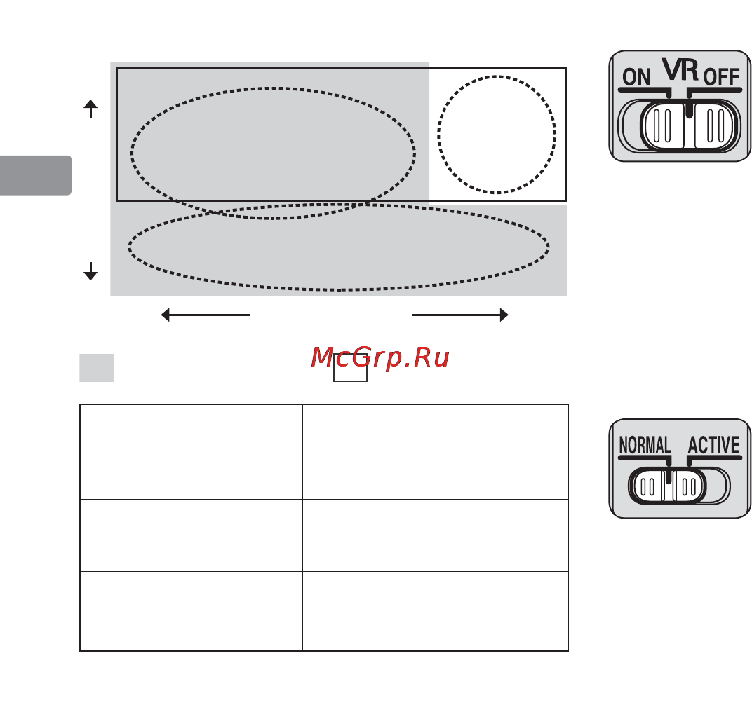 Nikon Nikkor AF-S 24-120mm f/4G ED VR JAA811DA [40/164] Mode réduction de la vibration vr ⅱ
