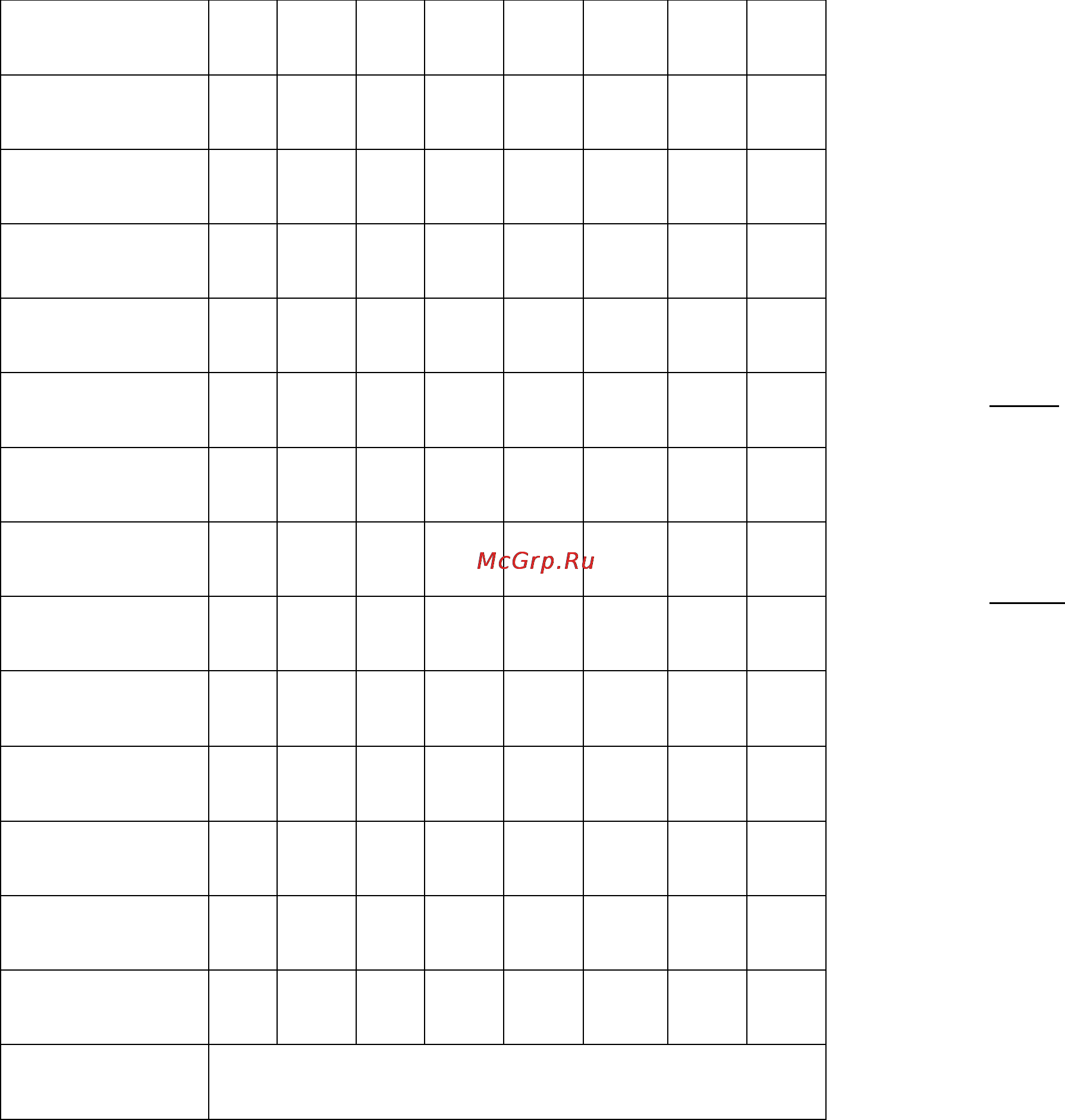 Nikon Monarch 5 10x42 [3/4] Технические характеристики