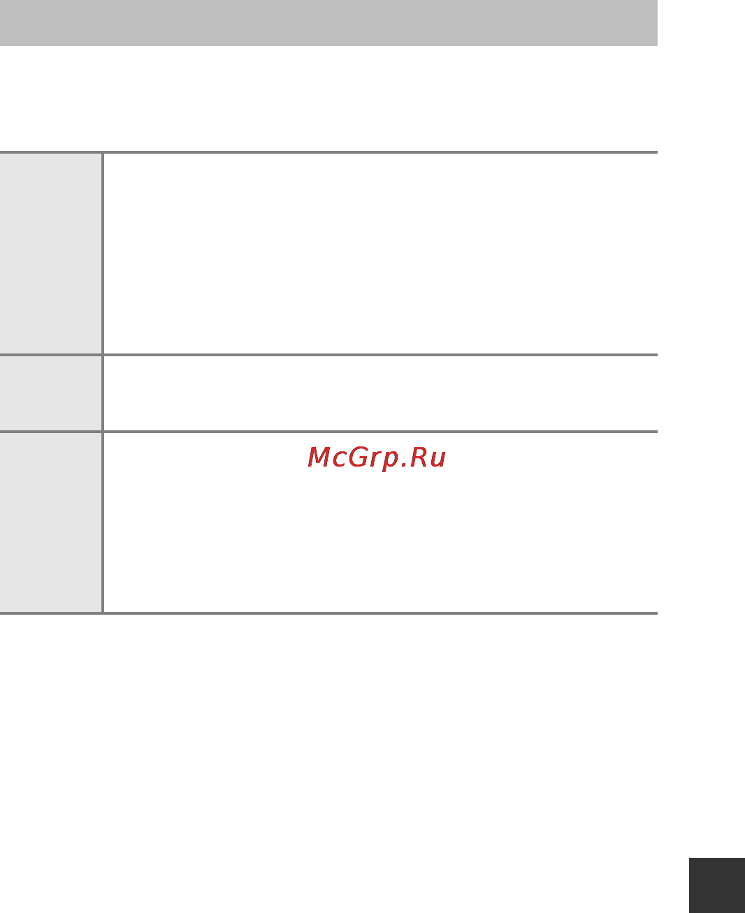 Nikon coolpix a100 red [121/144] Очистка и хранение