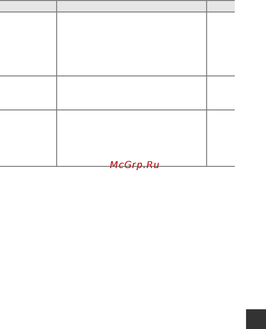 Nikon coolpix a100 red [131/144] Технические примечания