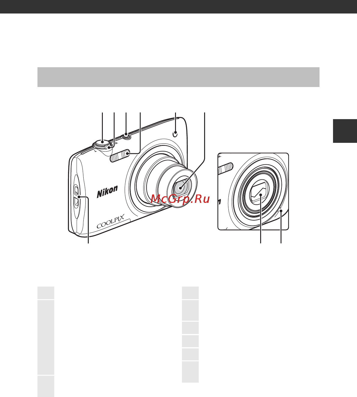 Nikon coolpix a100 red [17/144] Корпус фотокамеры