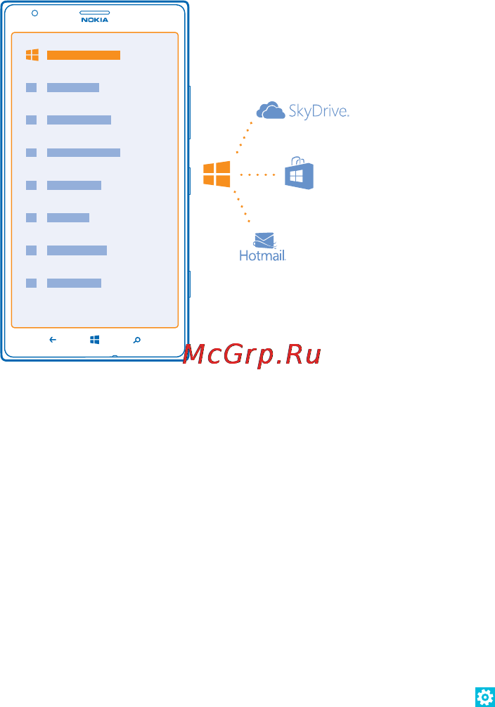 Nokia lumia 1520 yellow [15/141] Копирование контактов