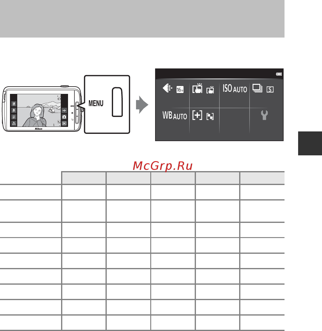 Nikon coolpix s810c black [81/228] Functions that can be set with the menu button shooting menu
