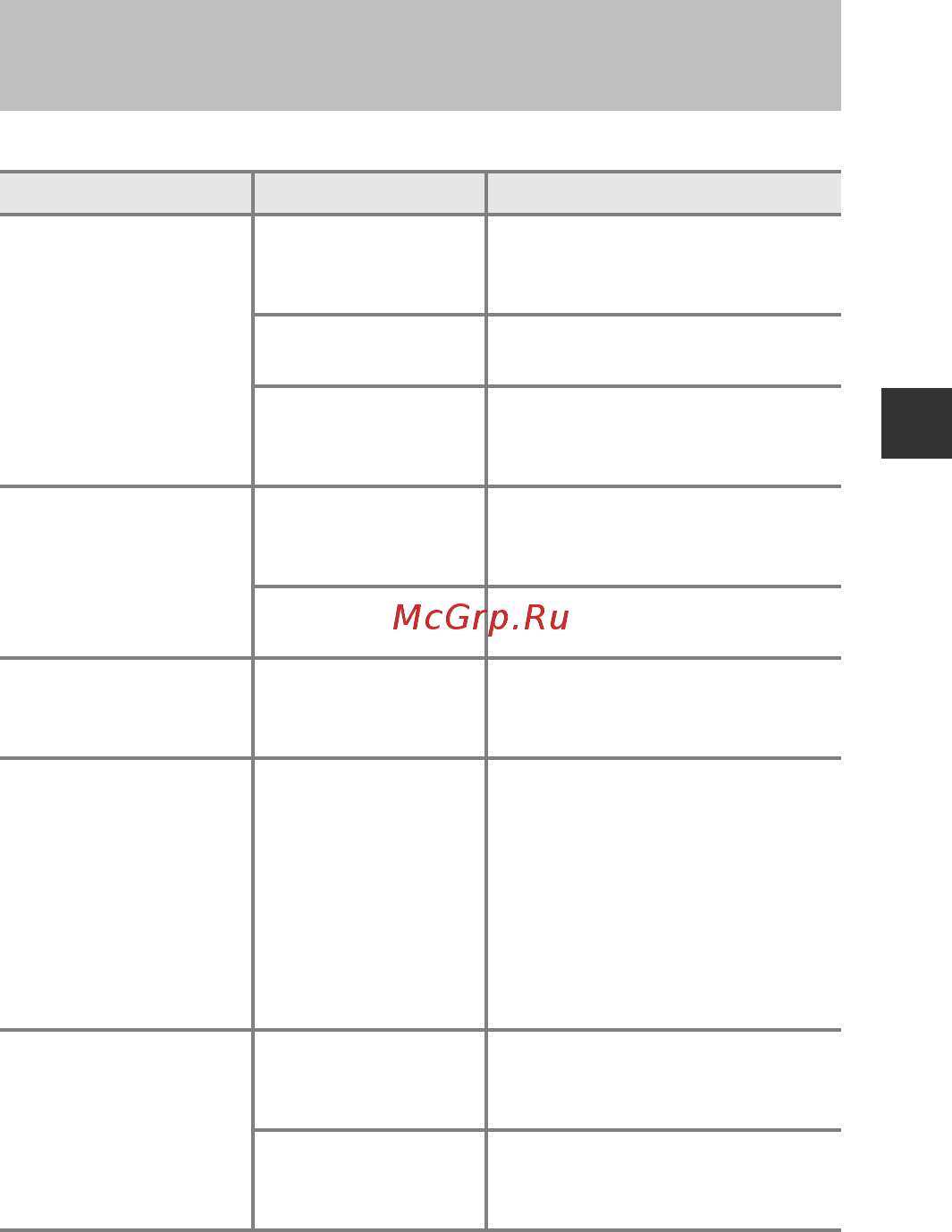 Nikon coolpix s810c black [83/228] Functions that cannot be used simultaneously