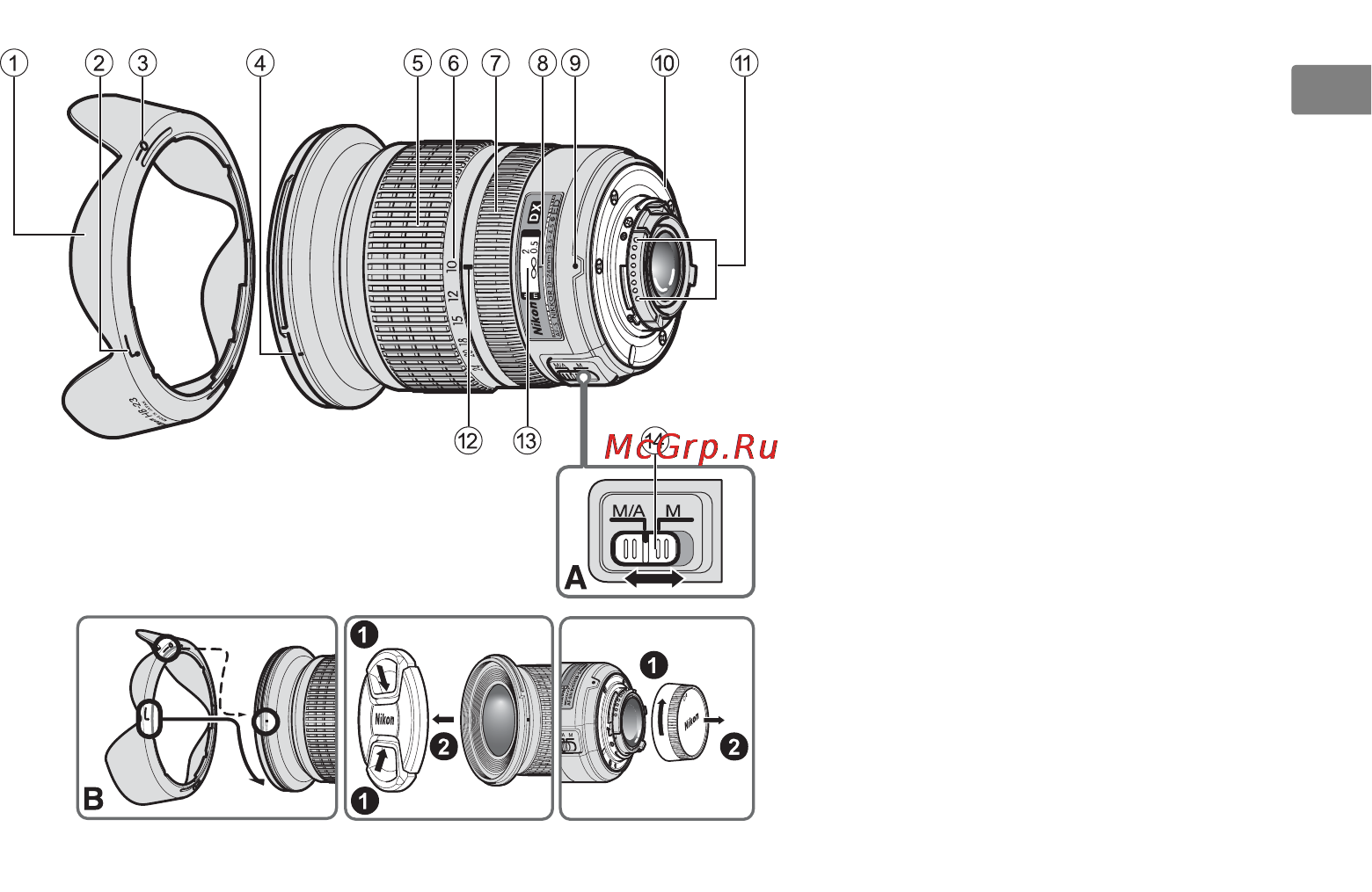 Nikon nikkor af-s dx 10-24mm f/3.5-4.5g ed (jaa804da) [11/120] Nomenclature