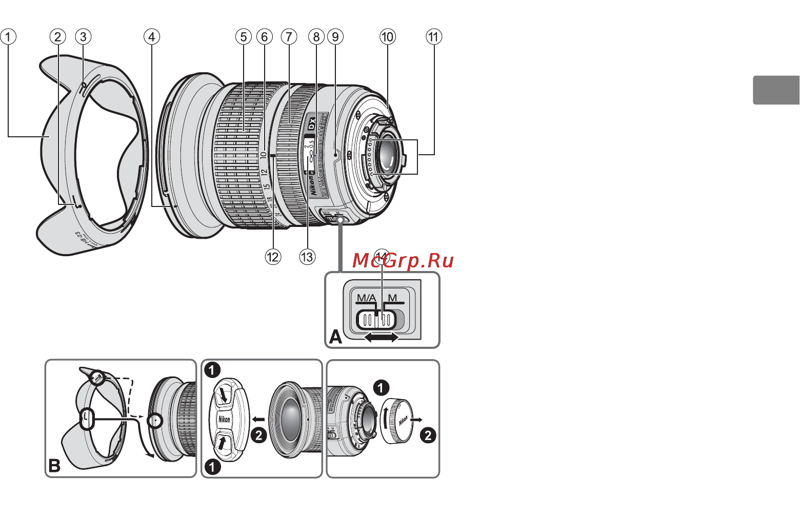 Nikon nikkor af-s dx 10-24mm f/3.5-4.5g ed (jaa804da) [19/120] Nomenklatur