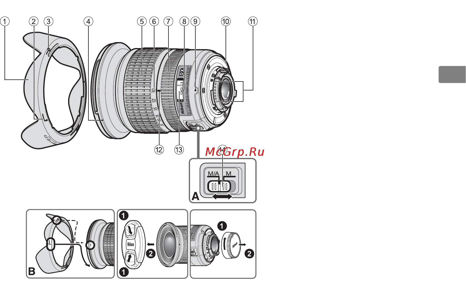 Nikon nikkor af-s dx 10-24mm f/3.5-4.5g ed (jaa804da) [27/120] Nomenclature