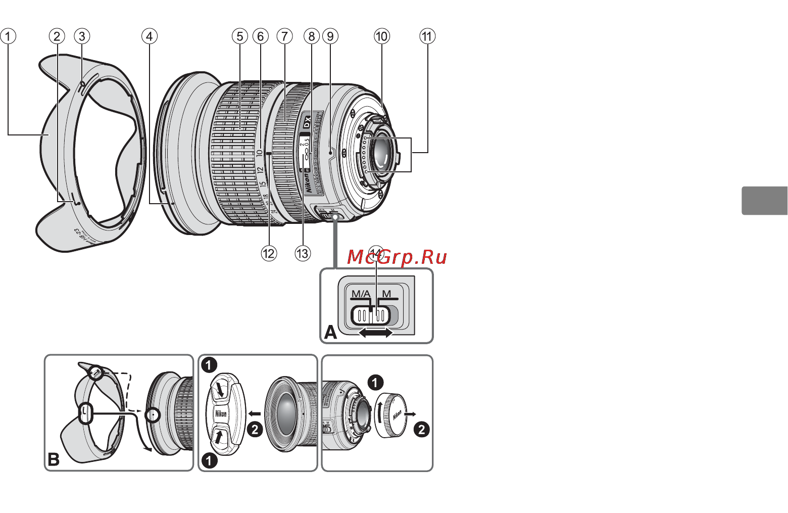 Nikon nikkor af-s dx 10-24mm f/3.5-4.5g ed (jaa804da) [43/120] Terminologi