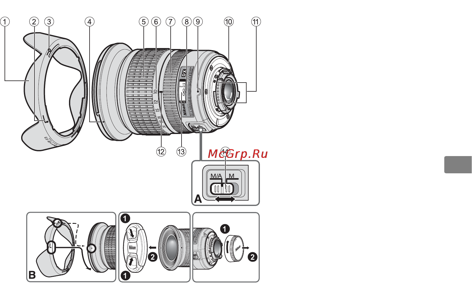 Nikon nikkor af-s dx 10-24mm f/3.5-4.5g ed (jaa804da) [59/120] Terminologie