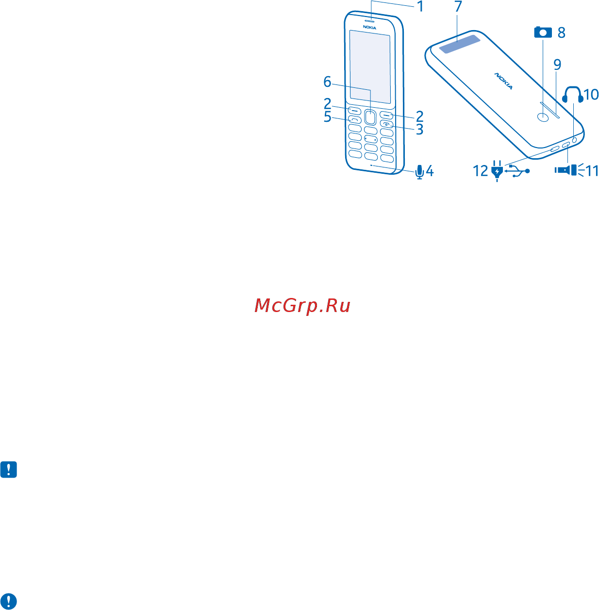 Nokia 222 ds black, черный [3/24] Вставьте sim карту карту памяти и аккумулятор