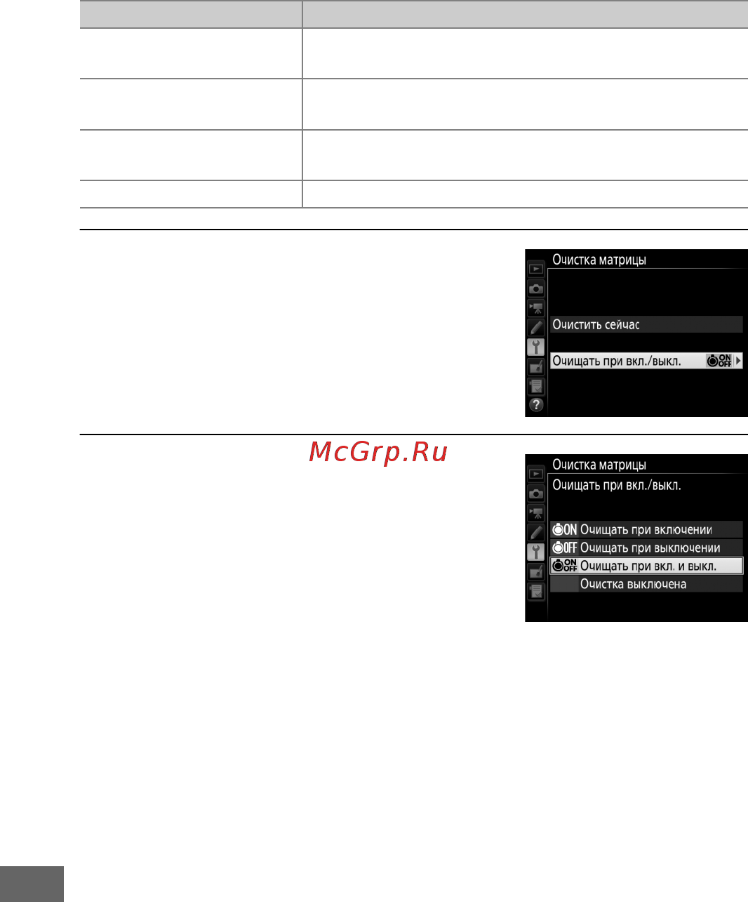 Nikon D7200 Kit AF-S DX 18-105mm VR Black [346/420] Очищать при вкл выкл