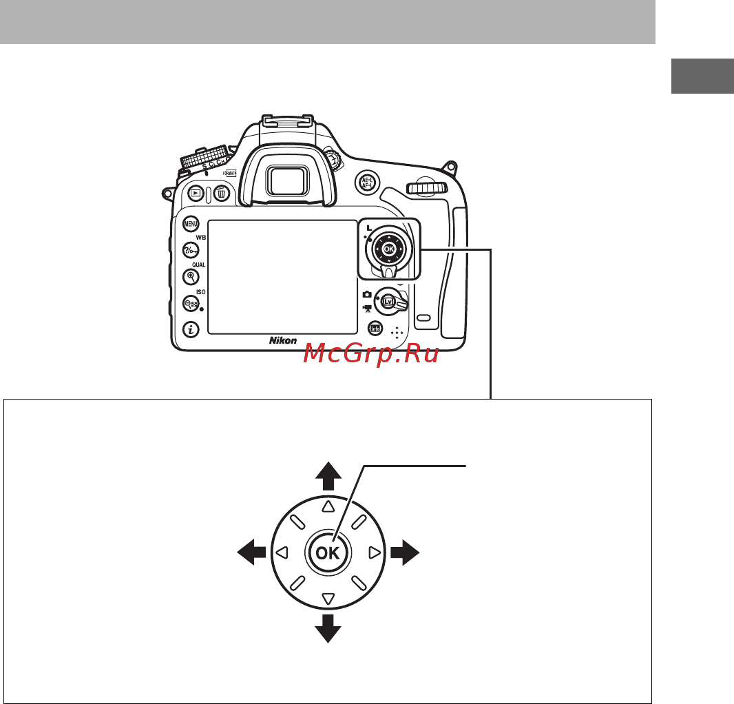 Nikon D7200 Kit AF-S DX 18-105mm VR Black [39/420] Мультиселектор